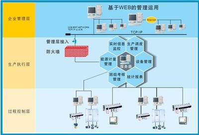 長(zhǎng)島老淡干海參便宜批發(fā) 軸承 找產(chǎn)品 保定電子商務(wù)門戶網(wǎng)站 保定114網(wǎng) 電子商務(wù) 保定企業(yè)門戶網(wǎng)站 保定網(wǎng)站建設(shè) 企業(yè)用網(wǎng)政府指定單位 幫助所有企業(yè)做成網(wǎng)上的B2B生意
