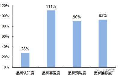 直播電商系列 字節跳動打造以算法為核心app工廠,矩陣產品體系全球化擴張,實現現象級增長