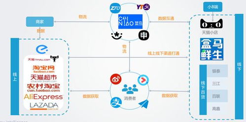 b2b建站系統(tǒng)為什么會這么火 好推建站